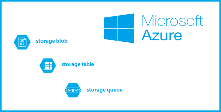 Azure Storage Tools feature image