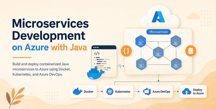 Microservices Development on Azure with Java feature image