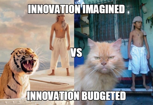 Innovation imagined VS Innovation budgeted